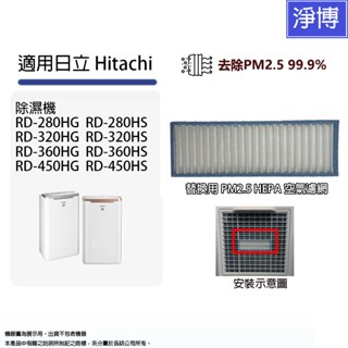適用日立Hitachi除濕機 RD-280HS RD-320HG RD-280HG 360HS HEPA空氣濾網