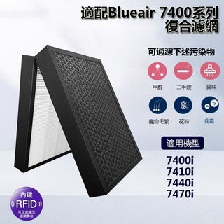 含RFID晶片|適用 Blueair 7400系列 7410i 7440i 7470i 複合式HEPA活性炭濾芯濾網