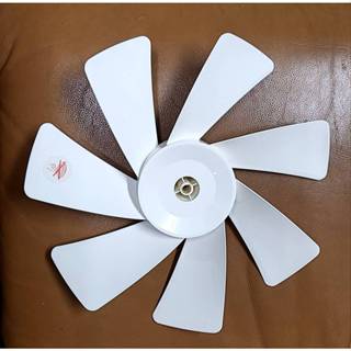 Philips 飛利浦 12吋 可定時窄邊框時尚美型風扇 7片扇葉設計-檯立兩用 ACR2142SF 扇葉 風扇葉片