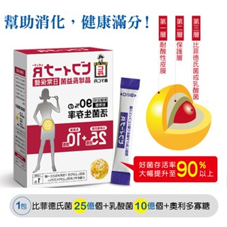 [日本森下仁丹] 晶球益生菌長益菌 25億比菲德氏菌+10億乳酸菌-日常保健(14包/盒)