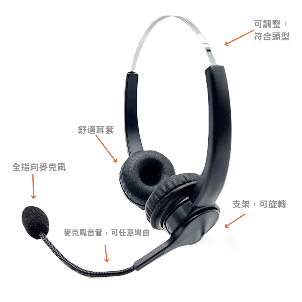 【仟晉資訊】office phone headset AVAYA 1608 雙耳耳機麥克風 含調音靜音 雙耳耳麥