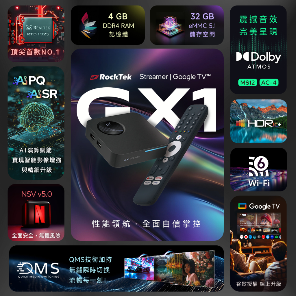 現貨速發-Rocktek 雷爵 GX1 Google TV 4K智慧電視盒