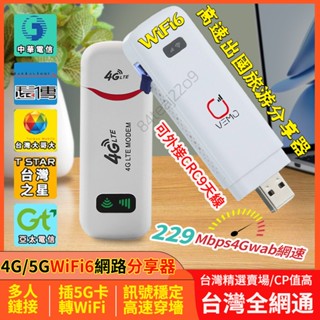 臺灣出貨🔰WiFi6分享器 高速隨身wifi 插4G/5G SIM卡轉行動網路 USB直插旅行熱點 無線插卡便攜式路由器