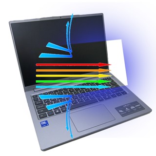 【Ezstick】ACER Swift Lite SFL14-52M 防藍光螢幕貼 抗藍光 (可選鏡面或霧面)