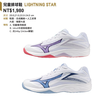 【詹姆士的店】美津濃 兒童羽球鞋 兒童排球鞋 LIGHTNING STAR Z7 Jr.
