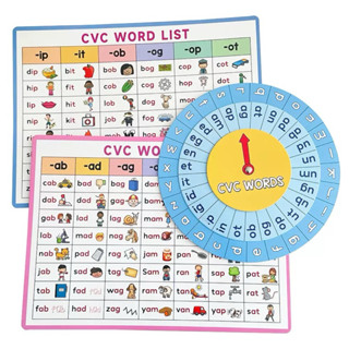 Cvc英文轉盤 英語phonics自然拼讀CVC元輔音字母單詞卡片 圓轉盤教材 自然發音教材 英文自然發音轉盤