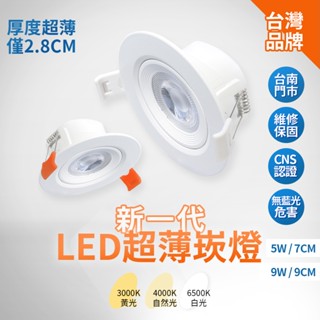 【臺灣品牌 實體門市】LED崁燈 超薄7CM崁燈 9CM崁燈 COB崁燈 崁燈 7W崁燈 9W崁燈 沐月燈飾 亮博士