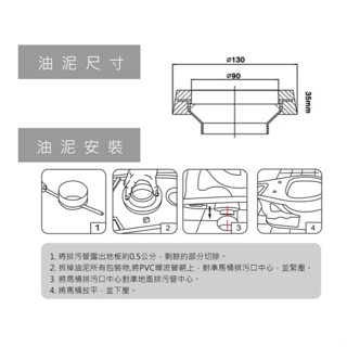 【KARAT凱樂衛浴】馬桶專用超厚油泥 厚度約3.5公分 不漏水 超密封 不漏氣 加厚油泥( K-350)