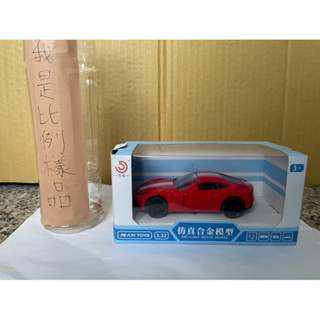 1:32 野馬合金模擬模型