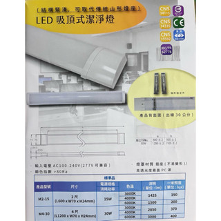 LED 2尺4尺潔淨吸頂式一體成型