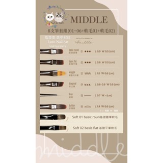熱銷蝦皮第一【Middle 凝膠筆】 單支現貨 附贈筆蓋【RUYIYA】圓筆平筆 漸層 抖抖筆 斜口筆 線筆 建構筆 n