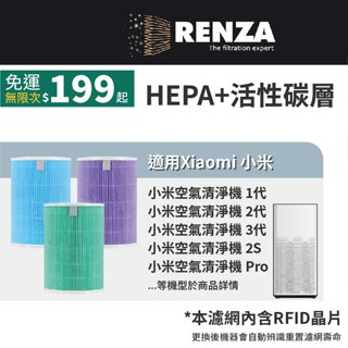 適用 小米空氣清淨機 1代 2代 3代 2S Pro 除甲醛增強版 抗菌版 經濟版 HEPA+活性碳濾網 濾芯