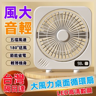 【首單特價🧊】靜音風扇 隨身風扇 小電風扇 風扇 桌上扇 移動空調 迷你冷風扇 冷氣風扇 電風扇 空調扇 製冷風扇 小米
