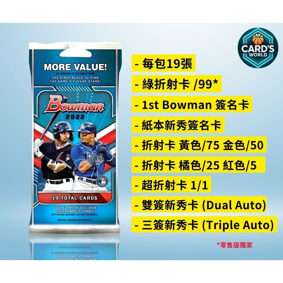 【卡世界】2022 Bowman Baseball Value Pack 棒球 球員卡 (1包)