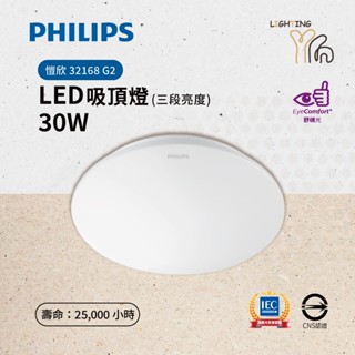 【臺北劃得來燈飾】PHILIPS飛利浦 愷欣 32168 LED 30W LED吸頂燈 三段亮度 40CM 全電壓