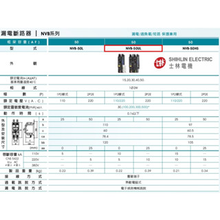 💢仕新の鋪💢 NVB-50UL/10KA/士林ELCB 1P&2P 漏電.過載.短路保護/蝦皮代開發票/實體店面/公司貨