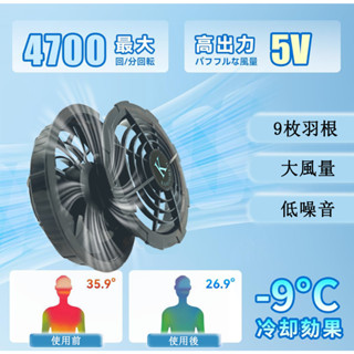 空調服5V無刷風扇三檔調節（通用帶USB口行動電源） 降溫服電池風扇衣 9葉無刷風扇衣 馬甲工作服釣魚服防曬服空調服配件