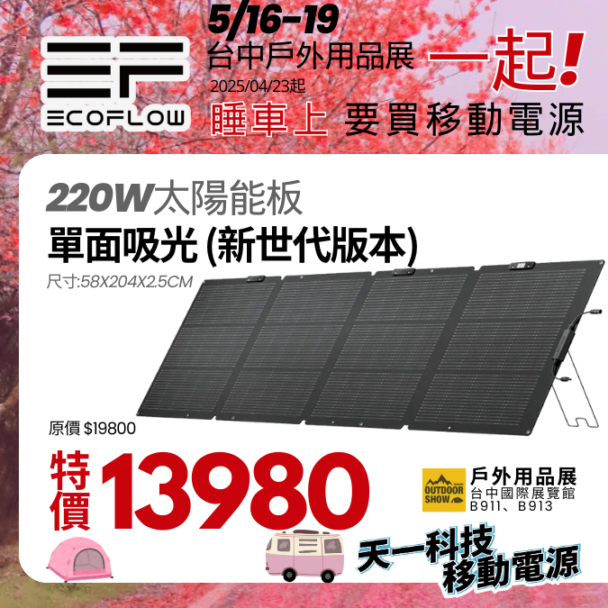 ECOFLOW 220W 單面便攜太陽能板(新世代版本) efsp220ws