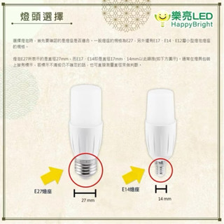 長型燈泡小小兵小冰兵 LED 燈泡 10W E14 E27、13W E27全電壓 白光/黃光 適用小型燈具