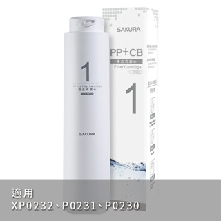 SAKURA 櫻花 複合式濾心 F0161【三機廚具本舖】