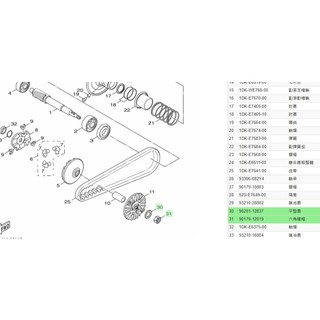 （山葉原廠零件）SMAX 風葉盤 螺帽 螺母 華司 墊片 SMAX ABS FORCE 1.0 普利盤螺帽