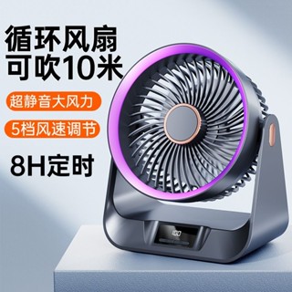 新品上架✨免運 空氣循環扇 usb 小風扇 桌上型 家用 輕音 桌上 學生宿舍 壁掛式 小型 電風扇