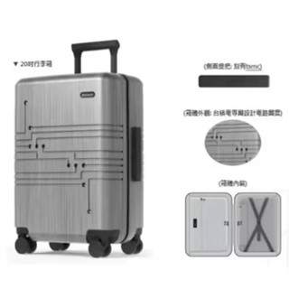 （現貨）TSMC臺積電限定20吋行李箱 登機箱 萬國通路 eminent臺積電20吋行李箱
