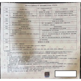 (優惠價)臺北/石門/新竹/臺中/溪頭/高雄/墾丁 福華飯店聯合住宿券/現金券 (2025/10/31到期)