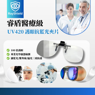 【睿盾醫療級】UV420 護眼抗藍光夾片 濾藍光+抗UV 透明變色夾片/CNS認證 /抗UV夾片墨鏡/ 贈皮革收納袋