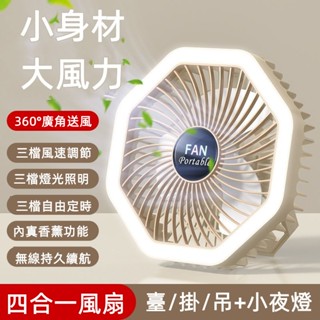 6H出貨 新款臺壁兩用 桌上型風扇 便攜式 家用桌面風扇 臺式風扇 空氣迴圈電風扇 家用冷風扇 高速桌面電扇 小米