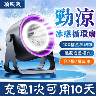 小編推薦🔥 桌面風扇 自動搖頭風扇 USB充電式 電風扇小風扇 桌面小風扇 便攜式風扇 小米 桌上型風扇 小風扇