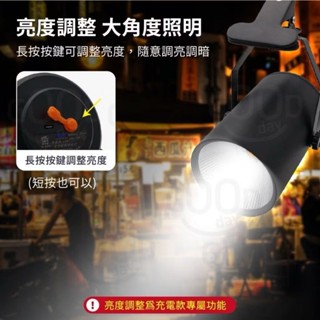 充電式 擺攤夾燈 夾式擺攤燈 擺攤燈 露營燈 夜市燈 市集燈 LED燈 夾子燈 投射燈 照明燈