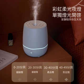 【免運⚡】臺灣多特瑞精油香薰機加濕器靜音芳療香薰燈doterra香薰器家用