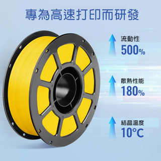 【魔方小小兵】科雷迪 3D列印 PETG 線材 高透 1.75mm 1KG 純料重1公斤 防水 高韌性 列印機