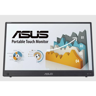 【NeoGamer】ASUS ZenScreen Touch MB16AHT 可攜式螢幕 15.6吋 FHD/IPS/觸