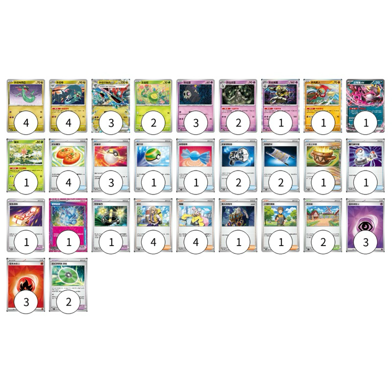 *Ca*~日系賣場~ 寶可夢卡牌 PTCG 中文版 上位參考牌組 多龍巴魯托EX