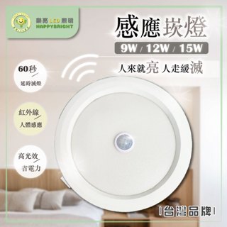 樂亮 一體式感應崁燈 9W 12W 15W 量大優惠❤️聊聊享優惠❤️ 白光 黃光 自然光 超省電 高光效 崁燈 感應燈