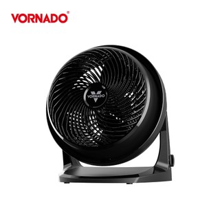 台灣現貨 VORNADO 渦流空氣循環扇 62-TW 適用5-8坪 三段風量調整 保固3年 10%蝦幣回饋