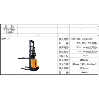 電動牽引自走式油壓堆高機 電動牽引式堆高機 QDA15