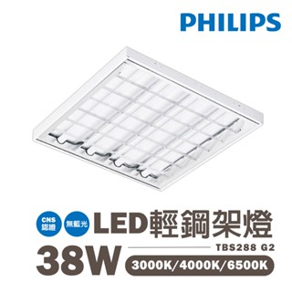 【飛利浦】LED 2X2尺 輕鋼架燈 38W 自然光/白光 全電壓