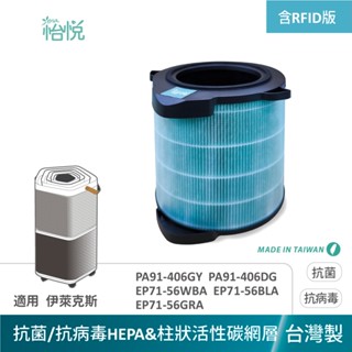 怡悅 抗病毒濾心 適用 伊萊克斯 Pure A9 PA91-406GY DG EP71-56WBA EP71-56BLA