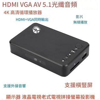 臺灣出貨 高畫質硬碟藍光播放器 開機迴圈播放4K影片 U盤廣告機 橫豎螢幕HDMI+VGA 支援外接音響 影片無縫播放