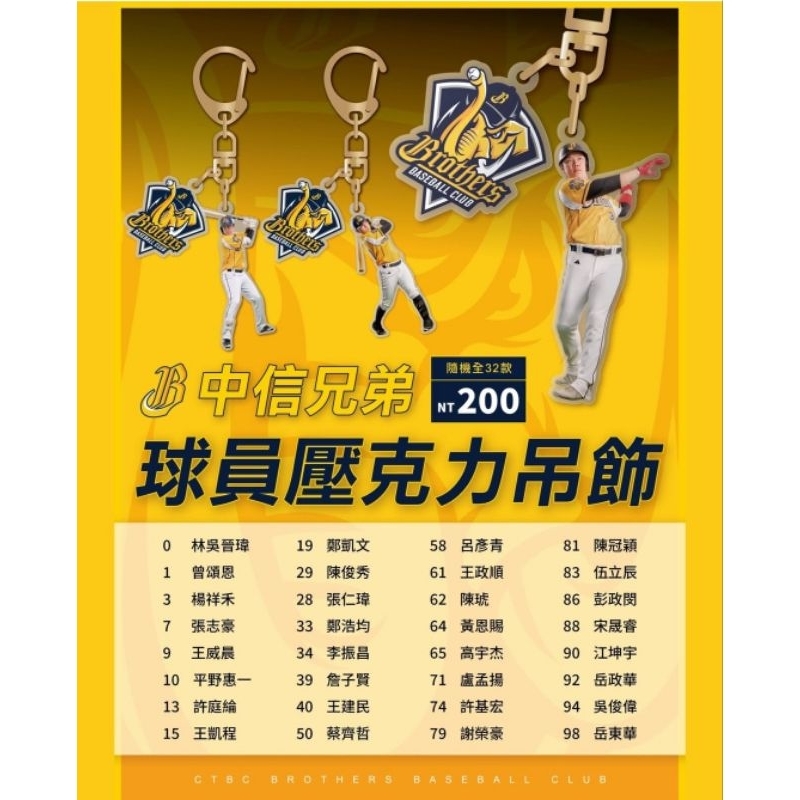 2025 中信兄弟 球員壓克力吊飾 彭政閔 張志豪 宋晟睿 曾頌恩 吳俊偉 鄭浩均