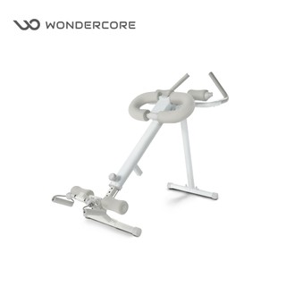 Wonder Core Pro Max 真腰瘦機 萬達康