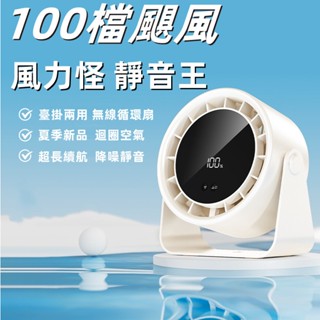 小編推薦🔥壁掛風扇 壁掛桌面小風扇 無葉靜音風扇 高速桌面電扇 辦公室USB充電風扇 數顯風扇 100檔風扇 小米冷氣扇