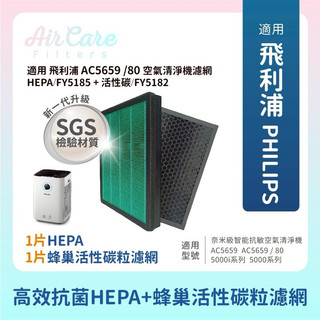 抗菌材質適用AC5659 /80 Philips飛利浦空氣清淨機濾網芯組 HEPA + 活性碳FY5185 FY5182
