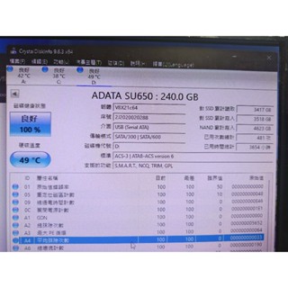 知飾家 二手良品 ADATA 240GB SSD 固態硬碟