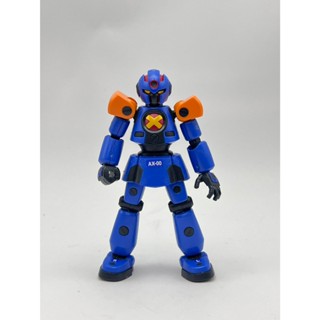 H51【模型出櫃】紙箱戰機 LBX 基礎骨架 AX-00