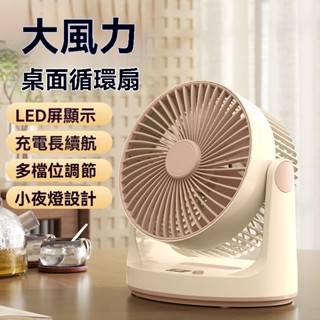 【崩盤最低價💥】 迷你電風扇 辦公室靜音風扇 家用小電扇 宿舍桌面風扇 桌面小風扇 臺式風扇 靜音風扇 usb小米風扇