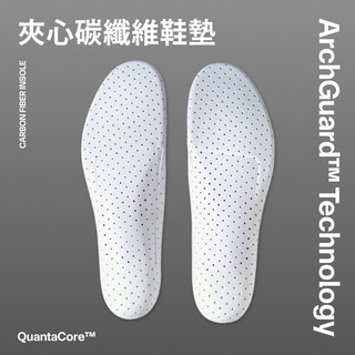 『台灣出貨』隔日到貨 碳纖維 足弓支撐鞋墊 防滑 QuantaCore緩震 Tritex Kobe gtcut 抗扭鞋墊